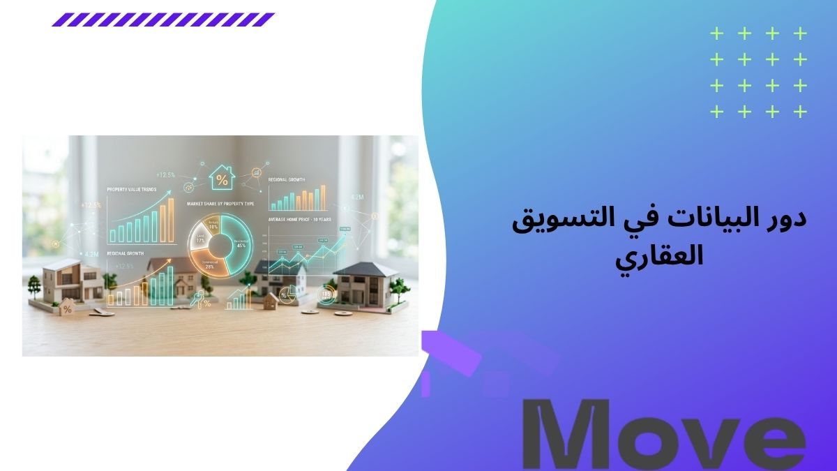 اكتشف دور البيانات في التسويق العقاري وتحسين الحملات
